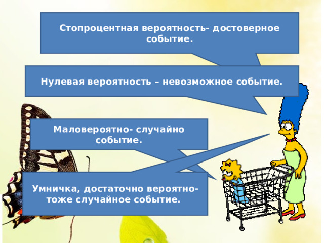 Стопроцентная вероятность- достоверное событие. Нулевая вероятность – невозможное событие. Маловероятно- случайно событие. Умничка, достаточно вероятно- тоже случайное событие. 