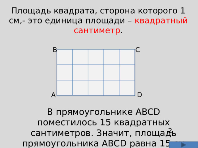 Площадь квадрата, сторона которого 1 см,- это единица площади – квадратный сантиметр . B C A D В прямоугольнике ABCD поместилось 15 квадратных сантиметров. Значит, площадь прямоугольника ABCD равна 15 см 2 