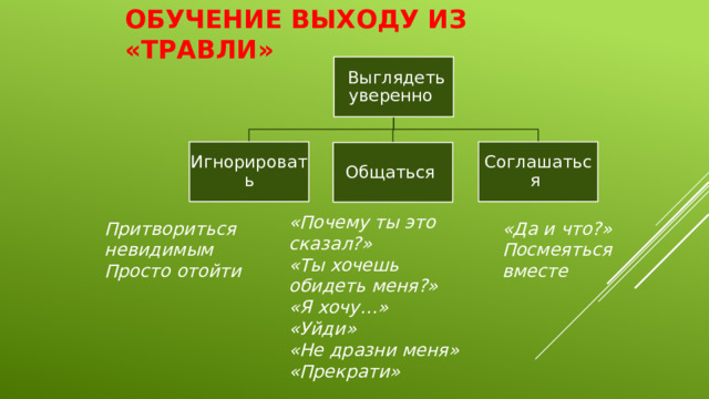 Обучение выходу из «травли»  Выглядеть уверенно Игнорировать Соглашаться  Общаться  «Почему ты это сказал?» «Ты хочешь обидеть меня?» «Я хочу…» «Уйди» «Не дразни меня» «Прекрати» « Да и что?» Притвориться невидимым Просто отойти Посмеяться вместе 