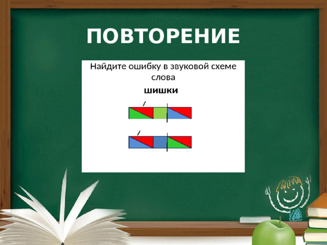 ПОВТОРЕНИЕ 