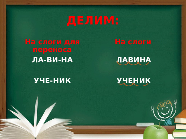 ДЕЛИМ:  На слоги для переноса На слоги для переноса ЛА-ВИ-НА ЛАВИНА   УЧЕ-НИК УЧЕНИК   