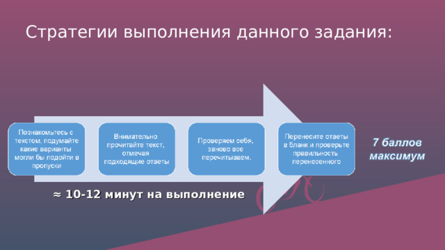 Стратегии выполнения данного задания: ≈ 10-12 минут на выполнение 