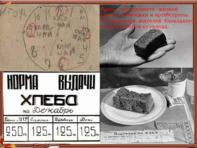 Лишь   три процента  жизней унесли  бомбежки и артобстрелы. 97 процентов  жителей  блокадного города погибли от голода. 