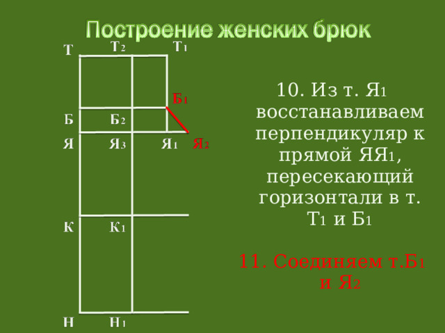10. Из т. Я 1 восстанавливаем перпендикуляр к прямой ЯЯ 1 , пересекающий горизонтали в т. Т 1 и Б 1 11. Соединяем т.Б 1 и Я 2 