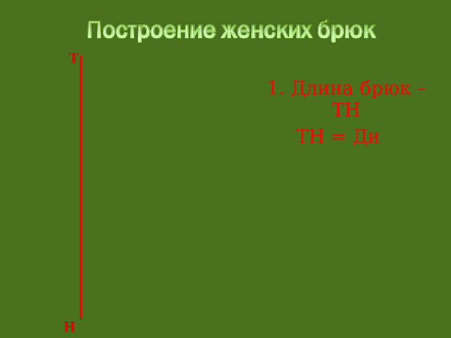  1. Длина брюк – ТН ТН = Ди 
