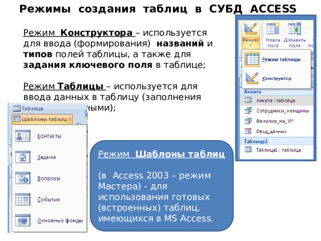 Режимы создания таблиц в СУБД ACCESS Режим Конструктора  – используется для ввода (формирования) названий и типов полей таблицы, а также для задания ключевого поля в таблице; Режим Таблицы  – используется для ввода данных в таблицу (заполнения таблицы данными);   Режим Шаблоны таблиц  (в  Access 2003 – режим Мастера) - для использования готовых (встроенных) таблиц, имеющихся в MS Access . 