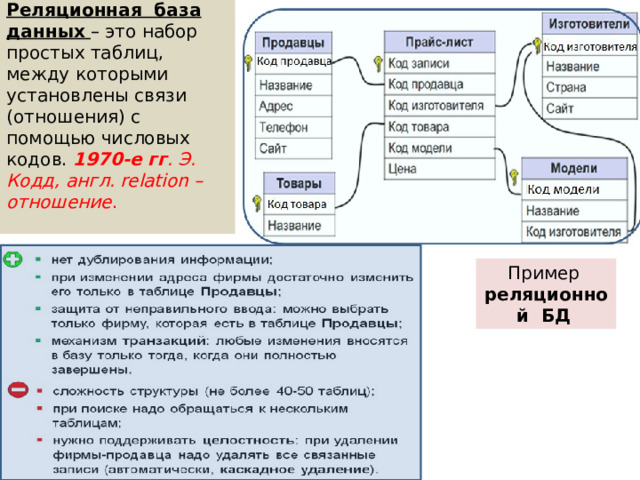 Реляционная база данных  – это набор простых таблиц, между которыми установлены связи (отношения) с помощью числовых кодов. 1970-е гг . Э. Кодд, англ. relation – отношение .   Пример реляционной  БД   
