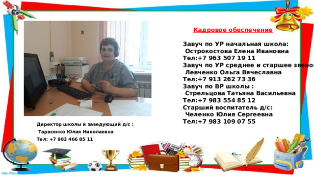  Кадровое обеспечение  Завуч по УР начальная школа:  Острокостова Елена Ивановна Тел:+7 963 507 19 11 Завуч по УР среднее и старшее звено:  Левченко Ольга Вячеславна Тел:+7 913 262 73 36 Завуч по ВР школы :  Стрельцова Татьяна Васильевна Тел:+7 983 554 85 12 Старший воспитатель д/с:  Челенко Юлия Сергеевна Тел:+7 983 109 07 55 Директор школы и заведующий д/с :  Тарасенко Юлия Николаевна Тел: +7 983 466 85 11   