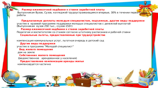  Размер ежемесячной надбавки к ставке заработной платы  Выпускникам Вузов, Сузов, колледжей трудоустраивающимся впервые, 30% в течении первого года работы   Предлагаемые доплаты молодым специалистам, подъемные, другие виды поддержки участие в краевой программе поддержки молодых специалистов с денежной выплатой (Выпускникам вузов 250 тыс., ссузов-150т)  Размер ежемесячной надбавки к ставке заработной платы Педагогам и воспитателям со стажем согласно штатному расписанию и рабочей ставки  Социальные льготы, предоставляемые при трудоустройстве  компенсация коммунальных услуг, льготная очередь в детский сад  Другие виды поддержки участие в программе 