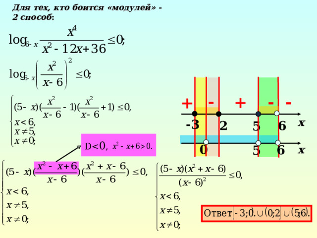 Для тех, кто боится «модулей» - 2 способ : - - - + + x -3 6 2 5  D0 6 5 x  