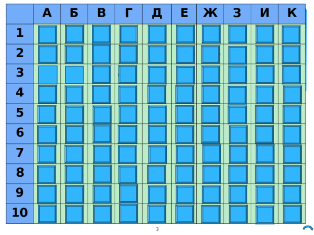 1 А 2 Б 3 В 4 ? ? Г Д 5 ? 6 ? ? ? Е 7 ? ? ? Ж ? ? ? ? 8 ? З ? 9 И ? ? ? ? ? ? ? 10 ? К ? ? ? ? ? ? ? ? ? ? ? ? ? ? ? ? ? ? ? ? ? ? ? ? ? ? ? ? ?   