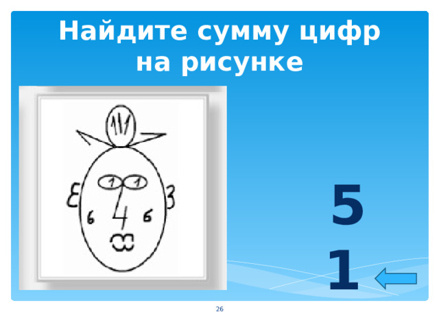 Найдите сумму цифр на рисунке 51   