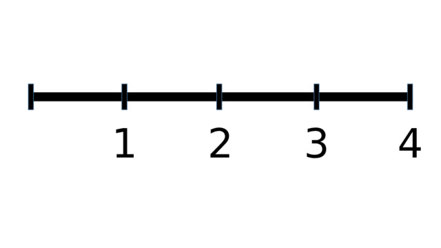 1 2 3 4 