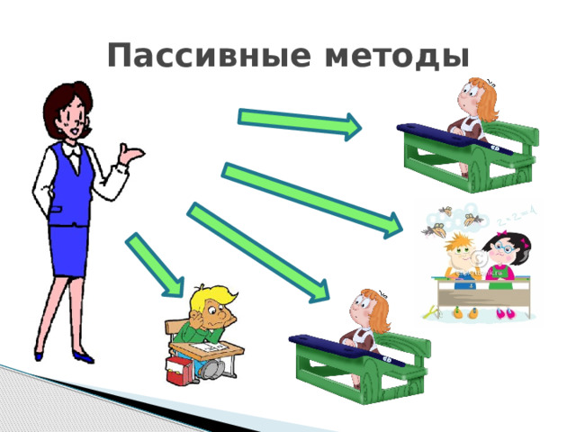 Пассивные методы 