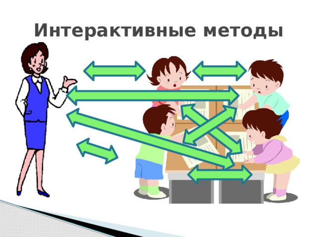 Интерактивные методы 