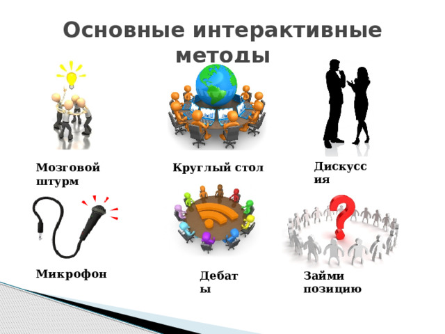 Основные интерактивные методы Дискуссия  Круглый стол  Мозговой штурм  Микрофон Дебаты Займи  позицию 