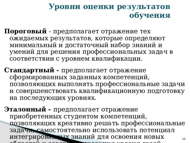 Уровни оценки результатов обучения Пороговый - предполагает отражение тех ожидаемых результатов, которые определяют минимальный и достаточный набор знаний и умений для решения профессиональных задач в соответствии с уровнем квалификации. Стандартный - предполагает отражение сформированных заданных компетенций, позволяющих выполнять профессиональные задачи и совершенствовать квалификационную подготовку на последующих уровнях. Эталонный - предполагает отражение приобретенных студентом компетенций, позволяющих креативно решать профессиональные задачи, самостоятельно использовать потенциал интегрированных знаний для освоения новых областей и совершенствования уровня своей квалификационной подготовки.  