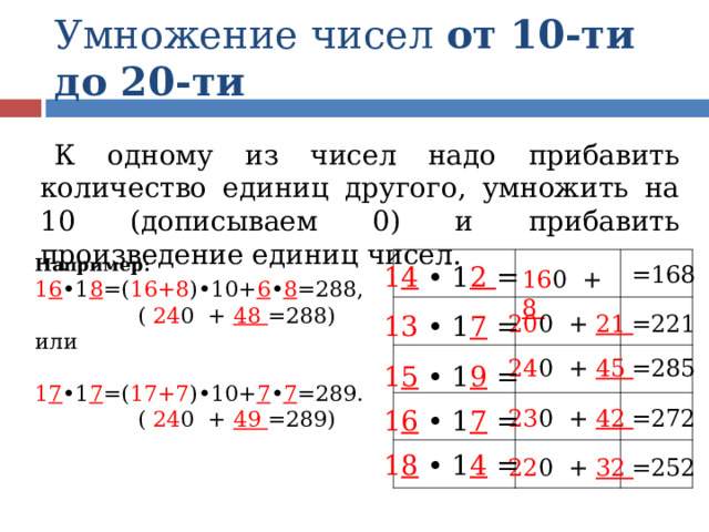 Умножение чисел от 10-ти до 20-ти К одному из чисел надо прибавить количество единиц другого, умножить на 10 (дописываем 0) и прибавить произведение единиц чисел. Например: 1 6 •1 8 =( 16+8 )•10+ 6 • 8 =288,  ( 24 0 + 48 =288) или 1 7 •1 7 =( 17+7 )•10+ 7 • 7 =289. Например: 1 6 •1 8 =( 16+8 )•10+ 6 • 8 =288,  ( 24 0 + 48 =288) или  1 7 •1 7 =( 17+7 )•10+ 7 • 7 =289.  ( 24 0 + 49 =289) =168 1 4 • 1 2 = 16 0 + 8 13 • 1 7 = 20 0 + 21 =221 =285 24 0 + 45 1 5 • 1 9 = =272 23 0 + 42 1 6 • 1 7 = 1 8 • 1 4 = =252 22 0 + 32 