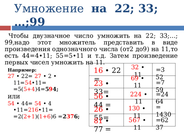 Умножение на 22; 33; …;99 Чтобы двузначное число умножить на 22; 33;…; 99,надо этот множитель представить в виде произведения однозначного числа (от2 до9) на 11,то есть 44=4•11; 55=5•11 и т.д. Затем произведение первых чисел умножить на 11. 16 • 22 = =352 Например: 27 • 22= 27 • 2 • 11= 54 •11= =5( 5+4 )4= 5 9 4 ; или 54 • 44= 54 • 4 •11= 216 •11= =2( 2+1 )( 1+6 )6 = 2 37 6 ; 32  •  11 69  •  11 23 • 33= =759 =2464 224 • 11 56 • 44 = = 1430 130 • 11 26 • 55= =6237 567 • 11 81 • 77 = 