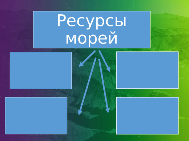 Ресурсы морей 