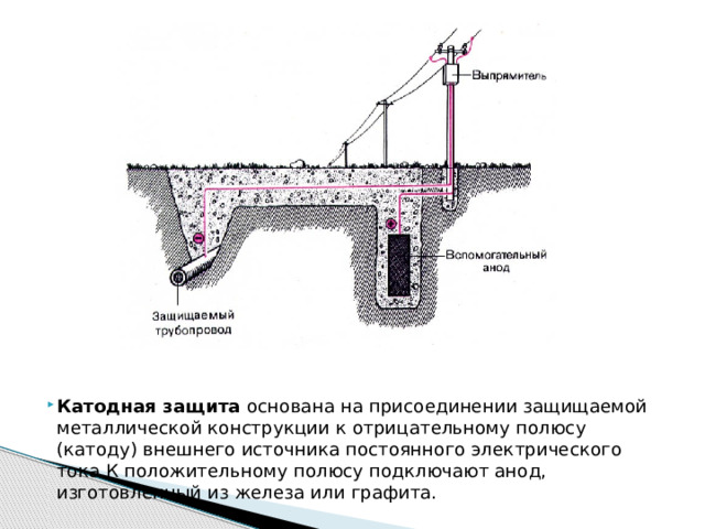Катодная защита основана на присоединении защищаемой металлической конструкции к отрицательному полюсу (катоду) внешнего источника постоянного электрического тока К положительному полюсу подключают анод, изготовленный из железа или графита. 