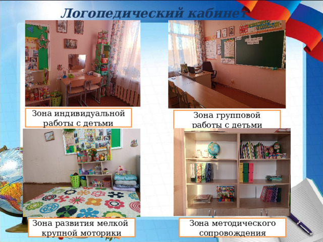 Логопедический кабинет   Зона индивидуальной работы с детьми Зона групповой работы с детьми Зона развития мелкой крупной моторики Зона методического сопровождения 