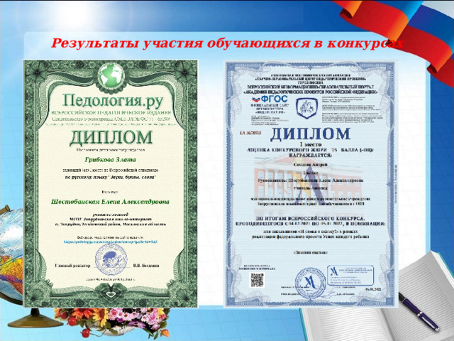 Результаты участия обучающихся в конкурсах 
