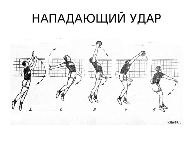 НАПАДАЮЩИЙ УДАР 