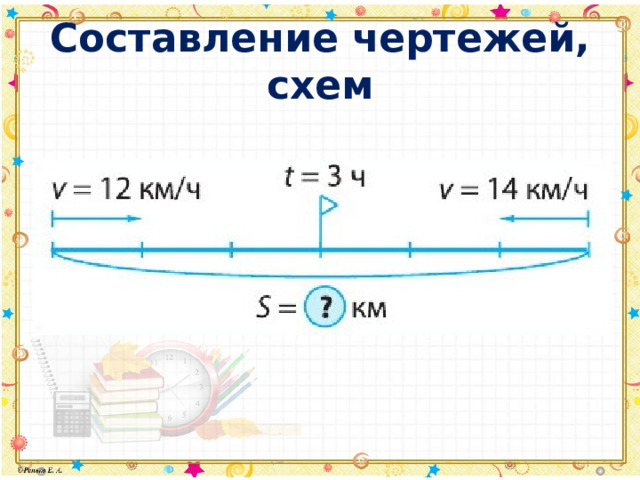 Составление чертежей, схем 
