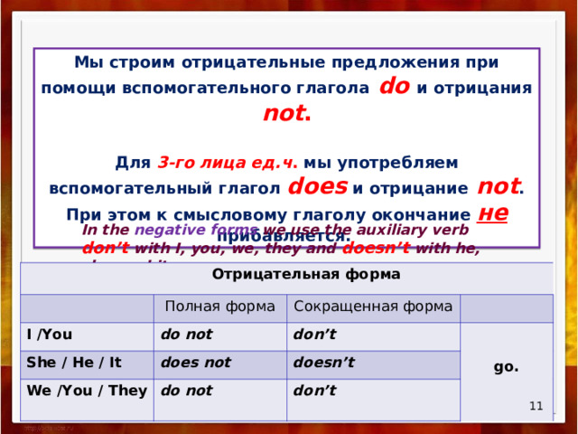  ( - ) Мы строим отрицательные предложения при помощи вспомогательного глагола  do  и отрицания not .  Для 3-го лица ед.ч . мы употребляем вспомогательный глагол does и отрицание not . При этом к смысловому глаголу окончание не прибавляется. In the negative forms we use the auxiliary verb don’t with I, you, we, they and doesn’t with he, she, and it.  Отрицательная форма I /You Полная форма She / He / It Сокращенная форма do not We /You / They don’t does not doesn’t go. do not  don’t   