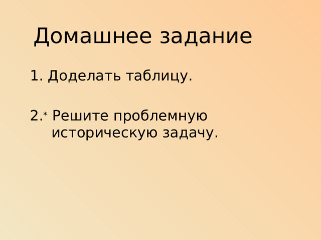 Домашнее задание 1. Доделать таблицу. 2. * Решите проблемную историческую задачу. 