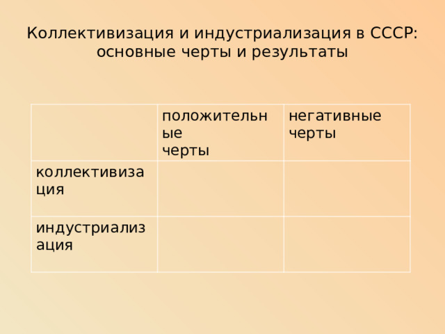 Коллективизация и индустриализация в СССР:  основные черты и результаты положительные коллективизация черты негативные индустриализация черты 