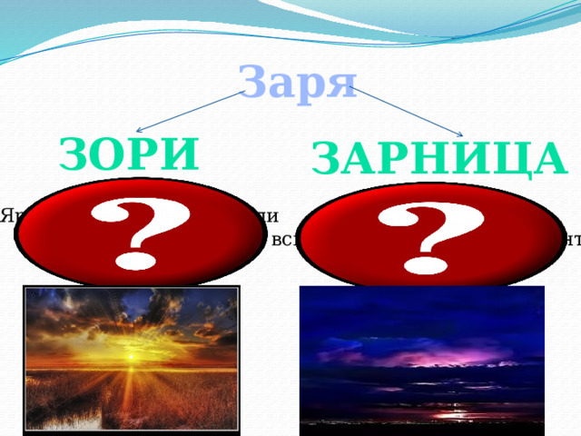 Заря Зори зарница Яркое перед восходом или Мгновенная световая после заката солнца. вспышка озаряющая горизонт, вроде молнии 
