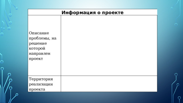 Информация о проекте Описание проблемы, на решение которой направлен проект Территория реализации проекта 