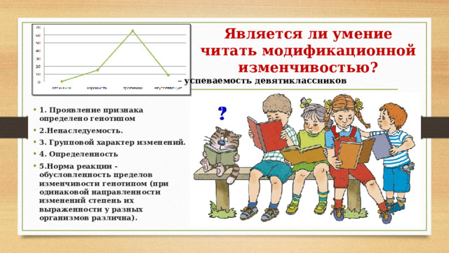 Является ли умение читать модификационной изменчивостью?  – успеваемость девятиклассников 1. Проявление признака определено генотипом 2.Ненаследуемость. 3. Групповой характер изменений. 4. Определенность 5.Норма реакции - обусловленность пределов изменчивости генотипом (при одинаковой направленности изменений степень их выраженности у разных организмов различна). 