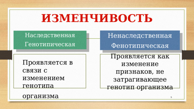 Изменчивость Ненаследственная Фенотипическая Наследственная Генотипическая  Проявляется как изменение признаков, не затрагивающее генотип организма Проявляется в связи с изменением генотипа организма  