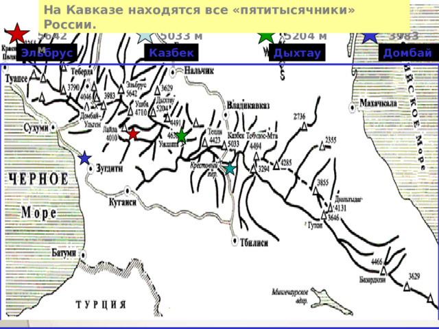 На Кавказе находятся все «пятитысячники» России. 5033 м 3983 5204 м 5642 м Казбек Дыхтау Домбай Эльбрус 