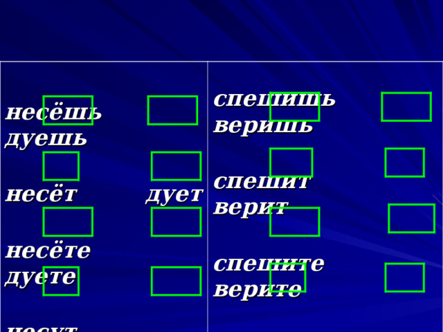  несёшь дуешь  несёт дует  несёте дуете  несут дуют  спешишь веришь  спешит верит  спешите верите  спешат верят 