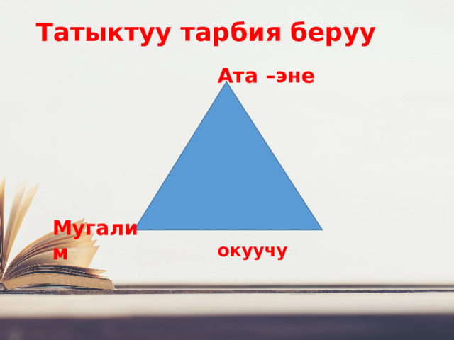 Татыктуу тарбия беруу Ата –эне  окуучу Мугалим 