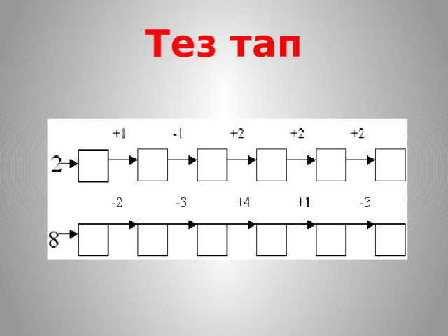Тез тап 