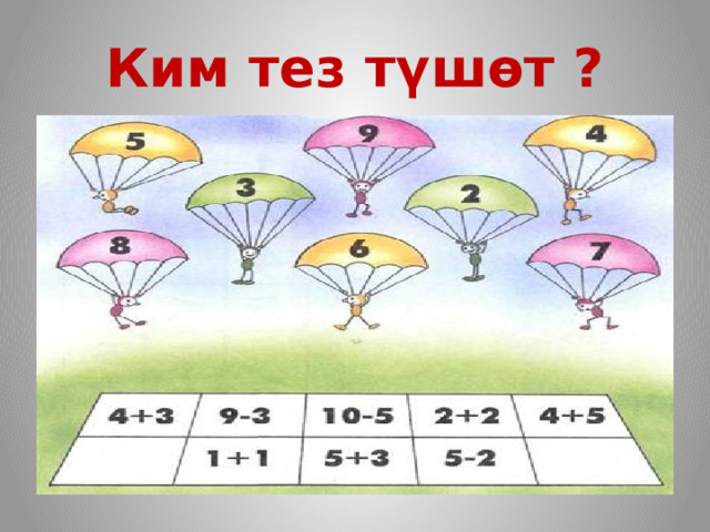 Ким тез түшөт ? 