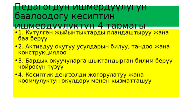 Педагогдун ишмердүүлүгүн баалоодогу кесиптин ишмердүүлуктун 4 тармагы 1. Күтүлгөн жыйынтыктарды пландаштыруу жана баа берүү 2. Активдуу окутуу усулдарын билуу, тандоо жана конструкциялоо 3. Бардык окуучуларга шыктандырган билим берүү чөйрөсүн түзүү 4. Кесиптик деңгээлди жогорулатуу жана коомчулуктун өкүлдөрү менен кызматташуу 