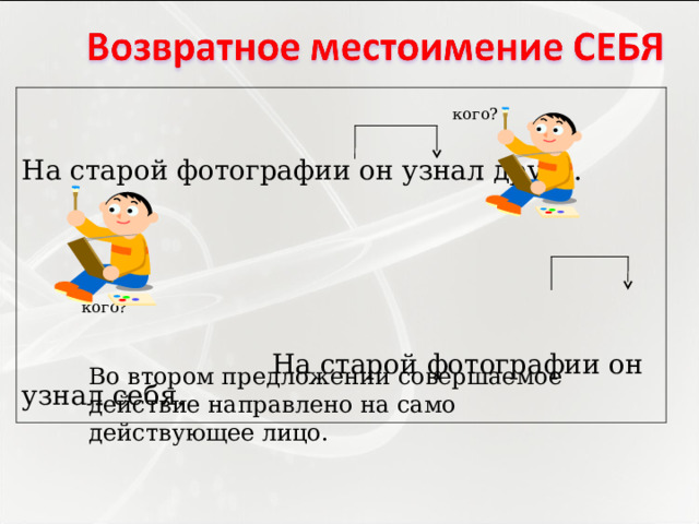  кого?  На старой фотографии он узнал друга.  кого?  На старой фотографии он узнал себя. Во втором предложении совершаемое действие направлено на само действующее лицо. 
