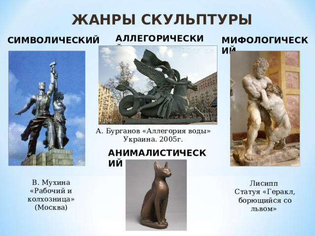 ЖАНРЫ СКУЛЬПТУРЫ АЛЛЕГОРИЧЕСКИЙ СИМВОЛИЧЕСКИЙ МИФОЛОГИЧЕСКИЙ А. Бурганов «Аллегория воды» Украина. 2005г. АНИМАЛИСТИЧЕСКИЙ В. Мухина «Рабочий и колхозница» (Москва) Лисипп Статуя «Геракл, борющийся со львом» 