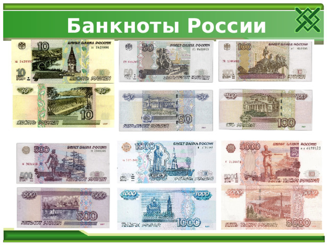 Банкноты России 