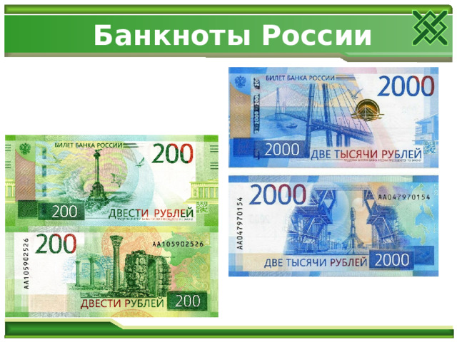 Банкноты России 