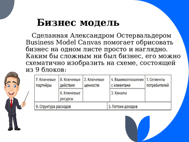  Бизнес модель  Сделанная Александром Остервальдером Business Model Canvas помогает обрисовать бизнес на одном листе просто и наглядно. Каким бы сложным ни был бизнес, его можно схематично изобразить на схеме, состоящей из 9 блоков: 
