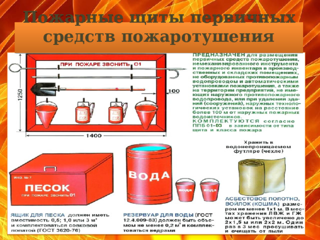 Пожарные щиты первичных средств пожаротушения      