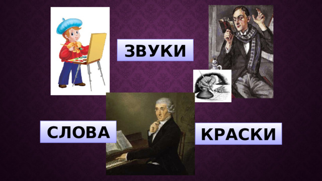 ЗВУКИ Посмотрите внимательно на экран и ответьте на мои вопросы, а подсказки вы увидите на слайдах. (слайд 3) Что же понадобится художникам, для изображения картин природы (пейзажа)? Что же понадобится поэтам, для того чтобы описать картины природы (пейзажа)? Что же понадобится композиторам, чтобы изобразить картины природы (пейзажа)? Давайте проверим, правильно ли вы ответили на мои вопросы. (Слайд 3+ 3 щелчка) СЛОВА КРАСКИ  