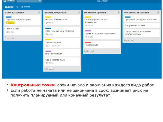 Контрольные точки - сроки начала и окончания каждого вида работ. Если работа не начата или не закончена в срок, возникает риск не получить планируемый или конечный результат. 